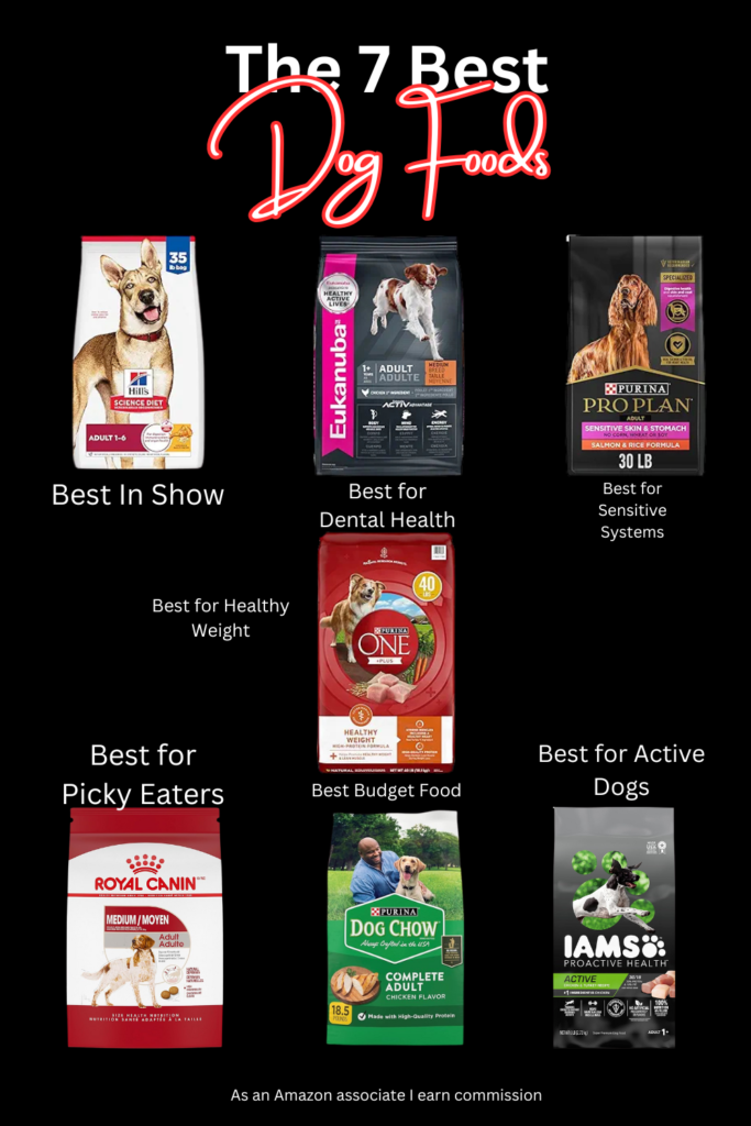 Vete recommended Dog Food
