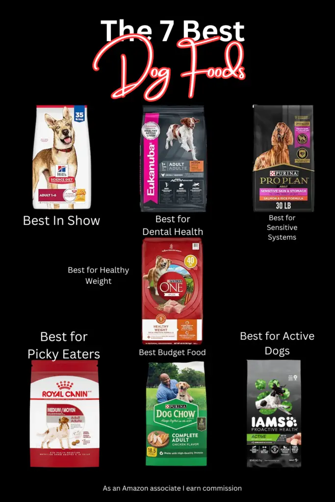 Vete recommended Dog Food